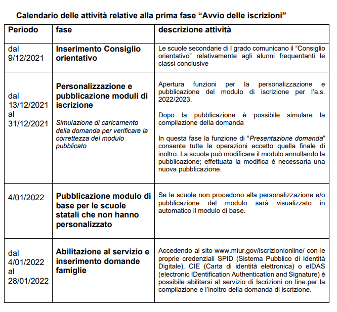 Calendario_delle_attività.PNG